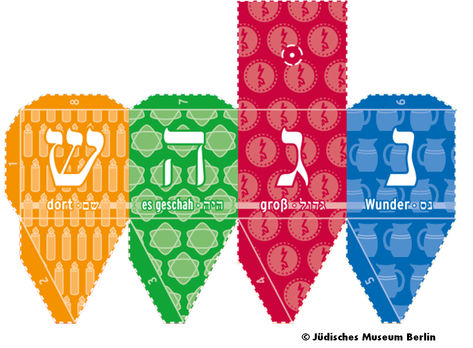 Dreidel spielen